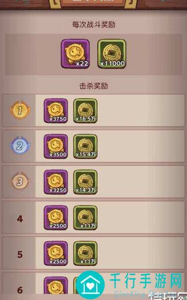 咸鱼之王俱乐部攻略：如何成为最强王者？